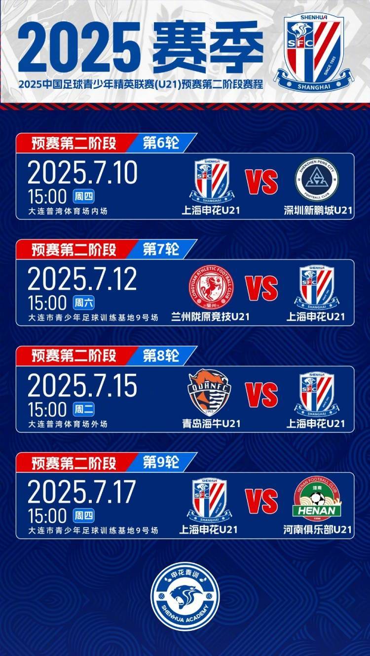 开云官网-上海申花训练开放日,窗口期刷新队史纪录引欢呼,法甲在即,心理建设被强调(开罗网球破解无限训练点)