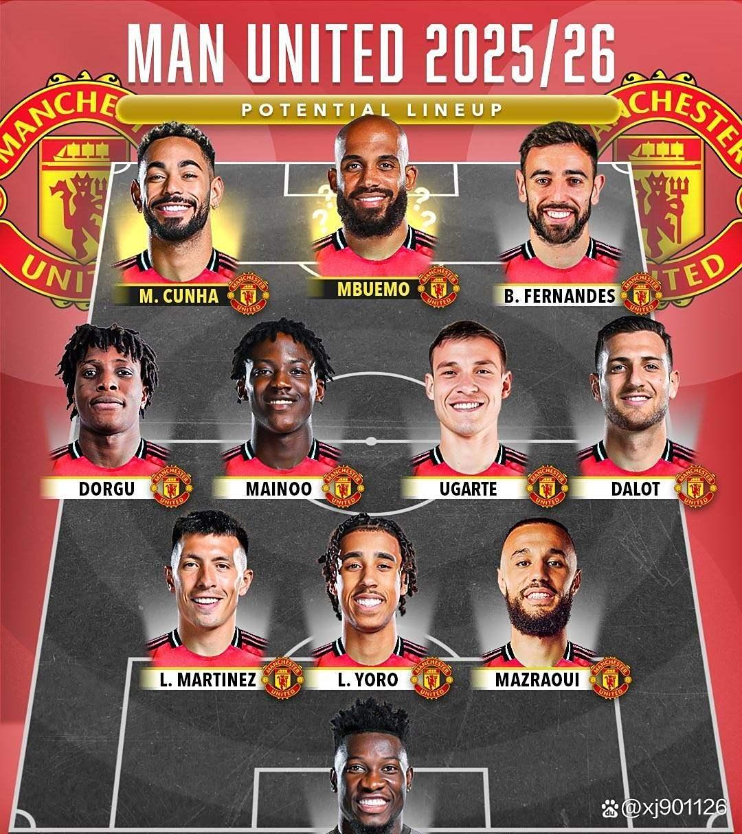 开云体育官网-里程碑夜曼联调整名单,欧篮联国际比赛日刷纪录,悬念犹存,数据趋势出现新变化(欧篮联赛程比分排名)